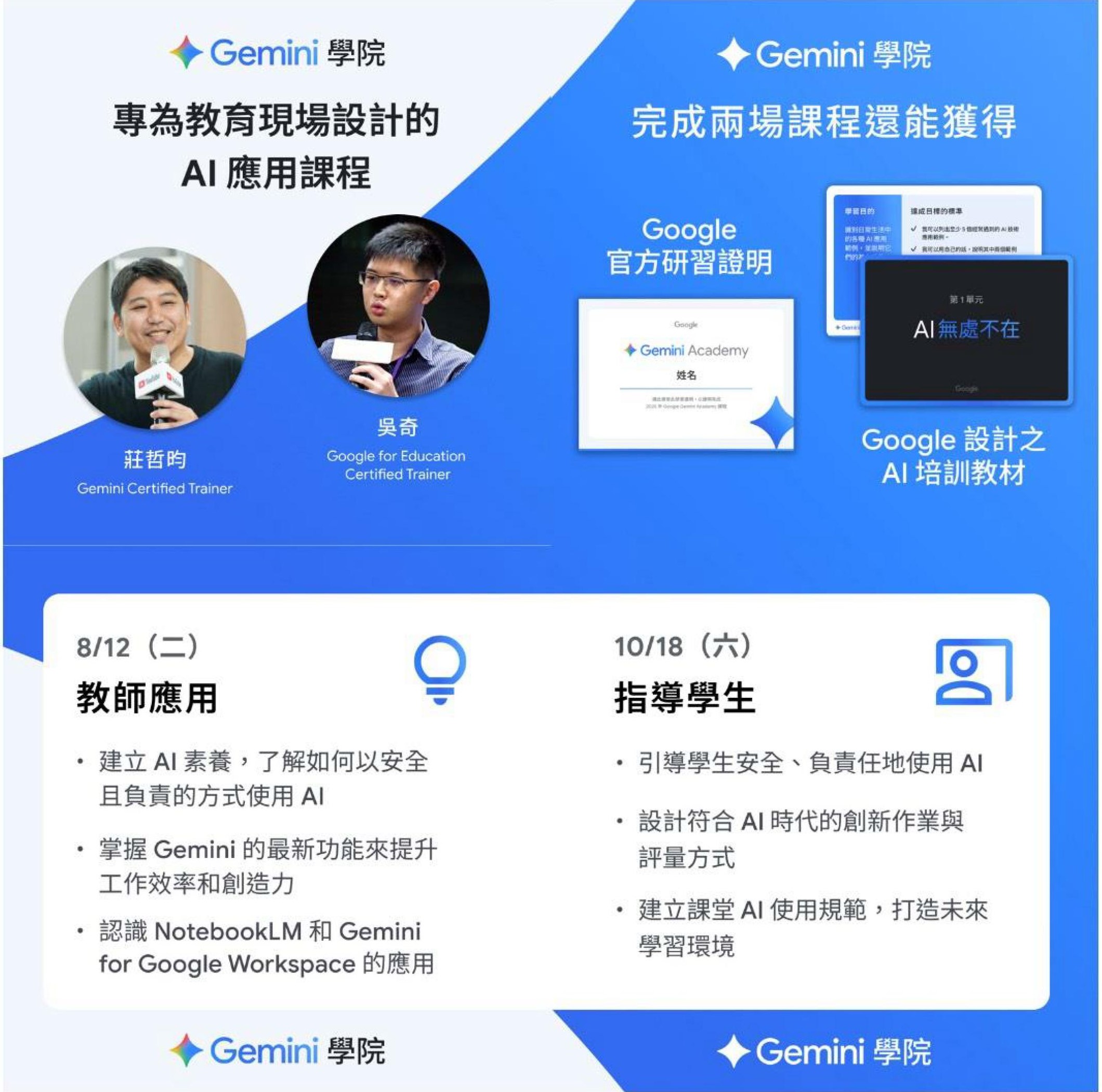 標題圖片